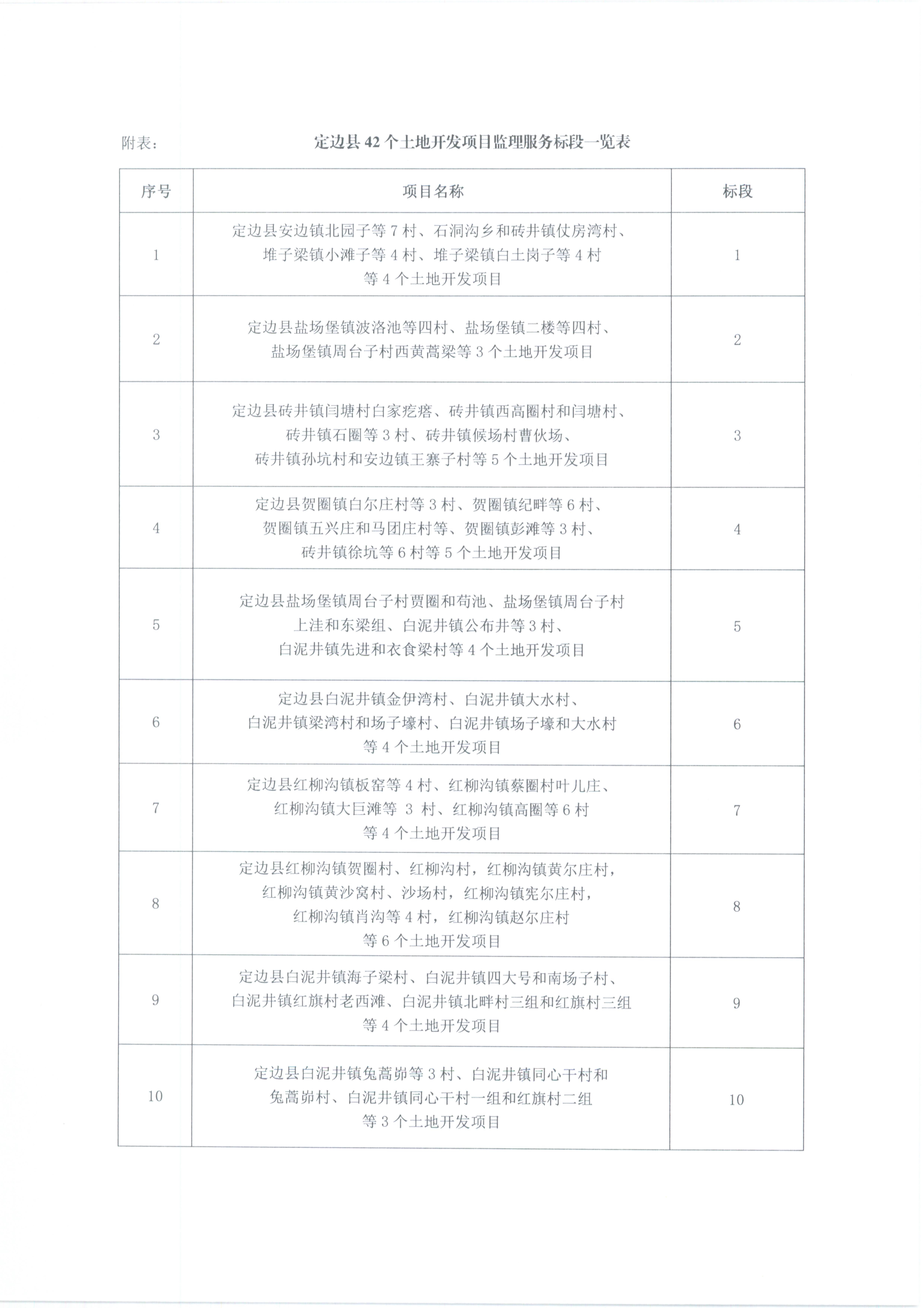权门国际·(中国游)官方网站