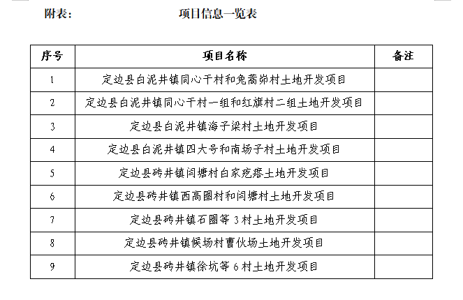 权门国际·(中国游)官方网站