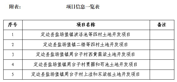 权门国际·(中国游)官方网站