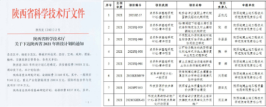 权门国际·(中国游)官方网站
